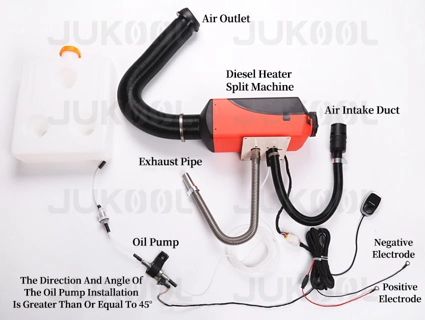 photo of portable caravan diesel heater
