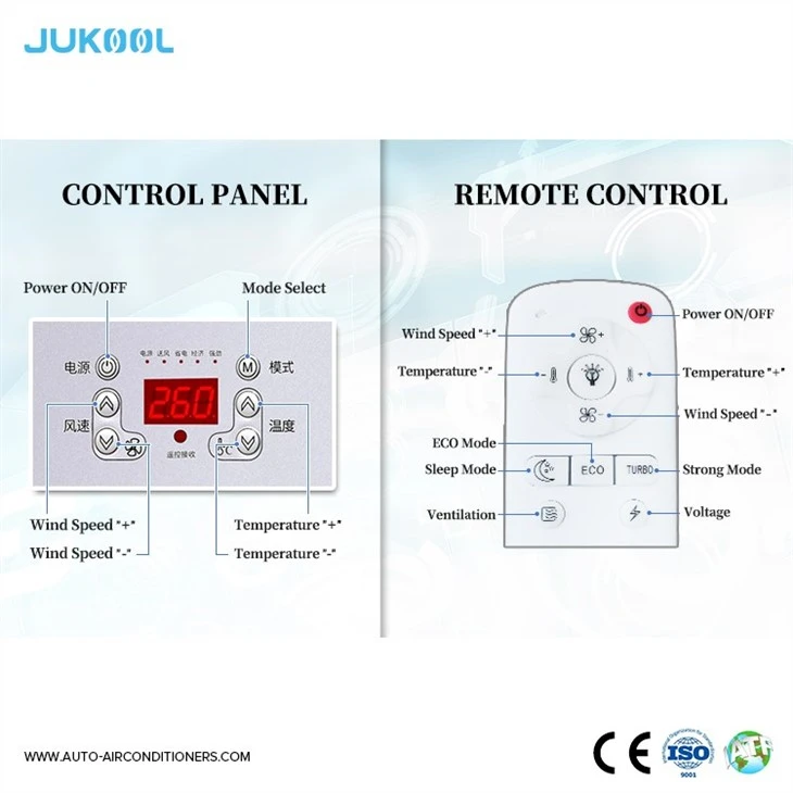 Air Conditioner For A Truck